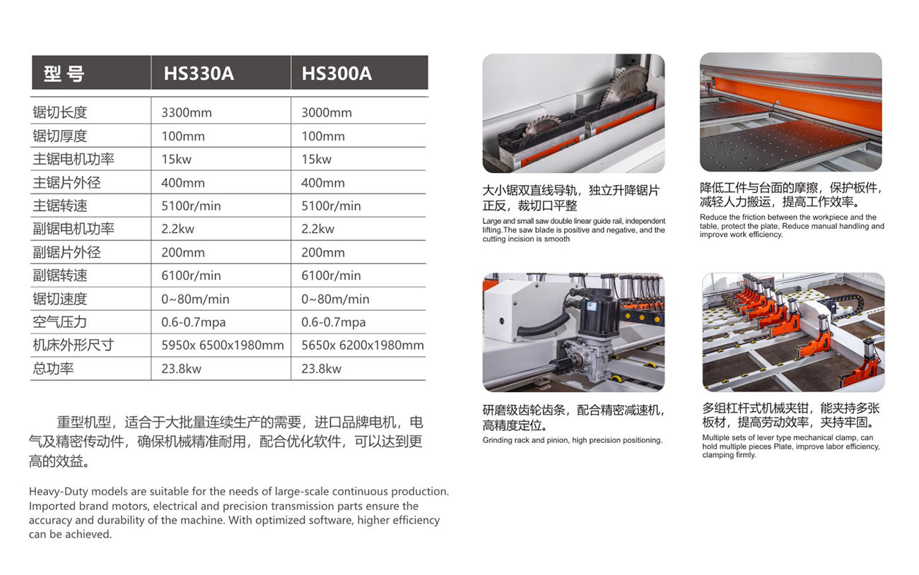 数控载板锯HS330A、300A(重型)  D部分排顺-1.jpg