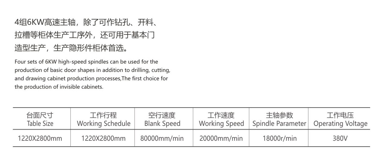 数控开料加工中心H4  D部分排顺-3(1).jpg